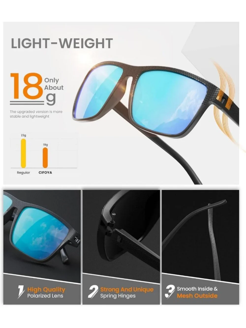 Polarized Sunglasses for Men & Women - Classic UV Protection for Fishing